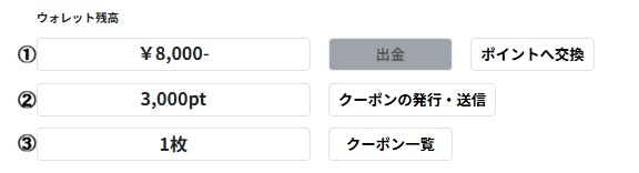 ウォレット画面
